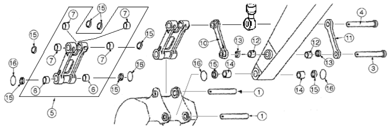 Cat Excavator Bucket Pin Size Chart